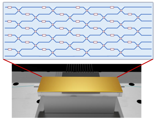 Experimental photonic platform