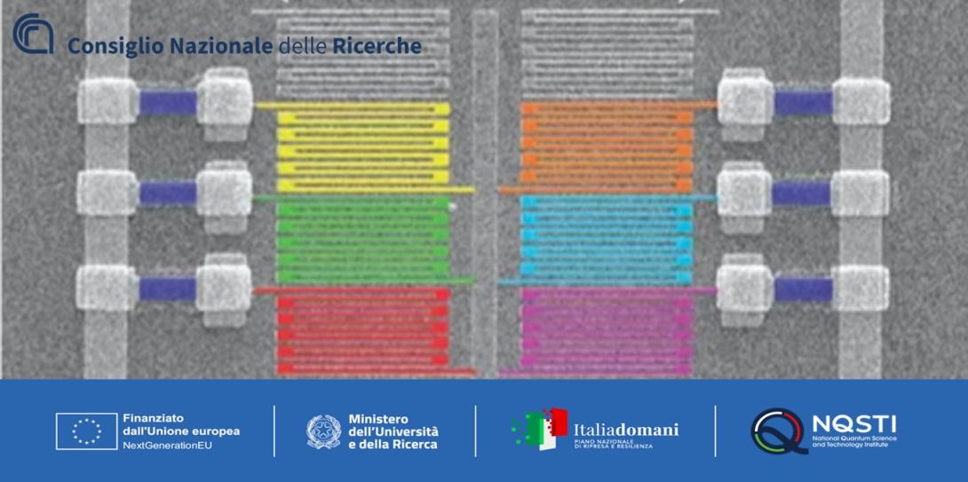 Il futuro delle Tecnologie Quantistiche tra scienza e impresa